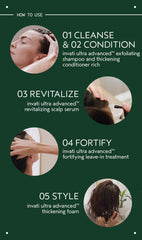 invati ultra advanced™ rich system